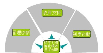 HB火博·(中国)体育有限公司官网