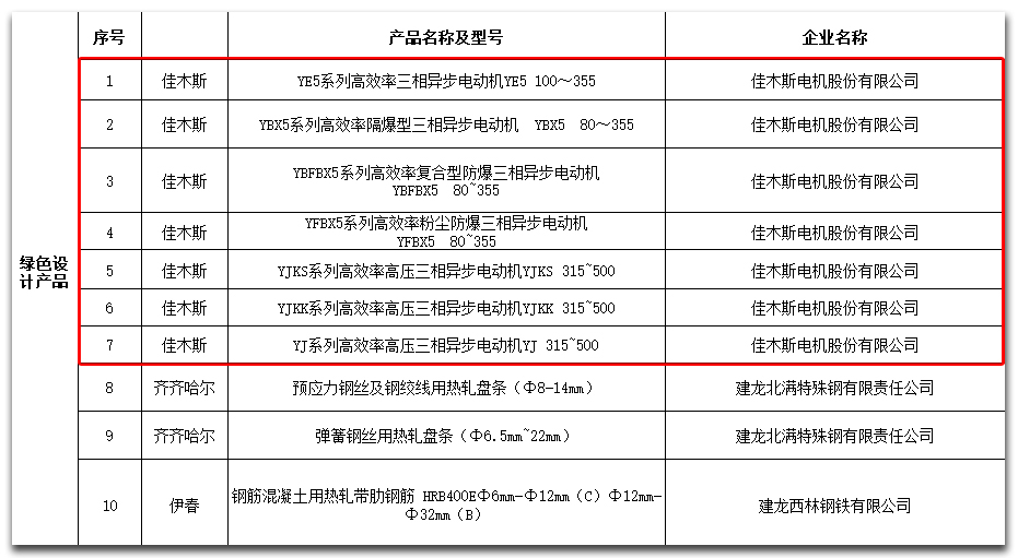 HB火博·(中国)体育有限公司官网