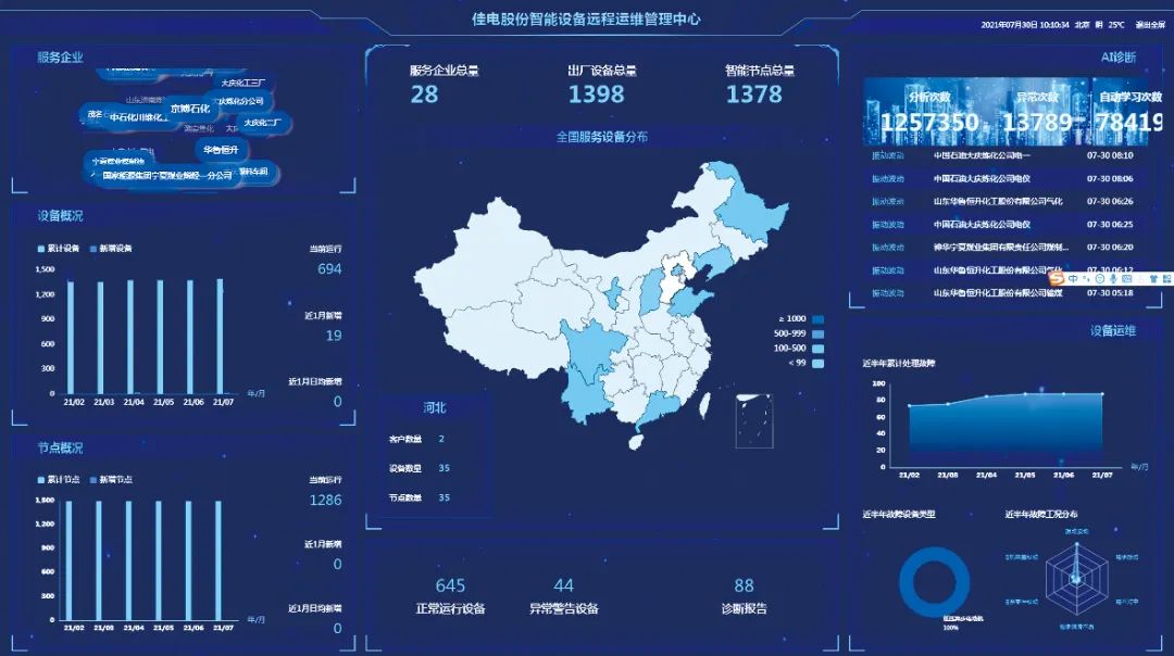 HB火博·(中国)体育有限公司官网