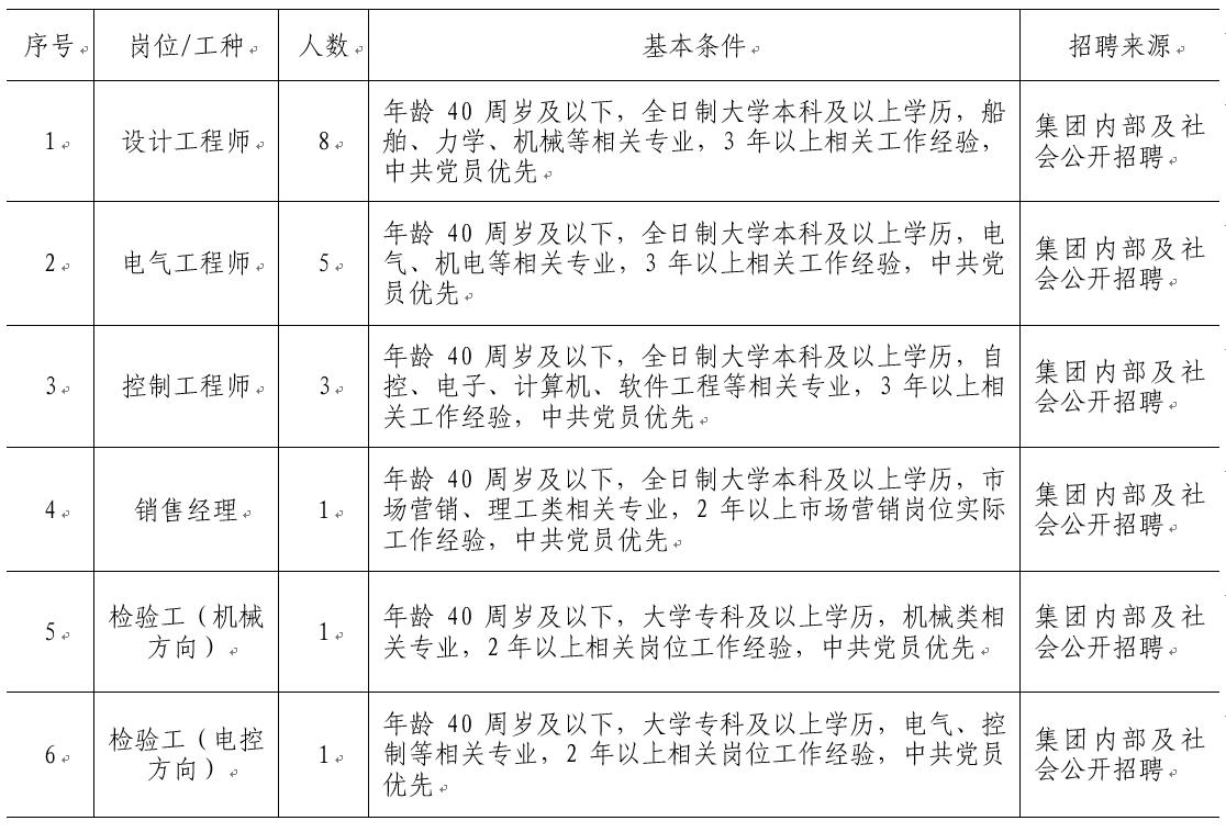 HB火博·(中国)体育有限公司官网