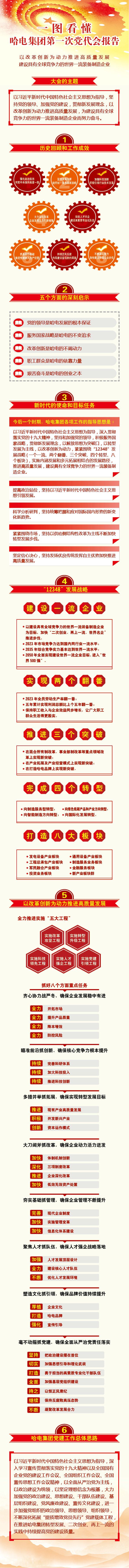 HB火博·(中国)体育有限公司官网